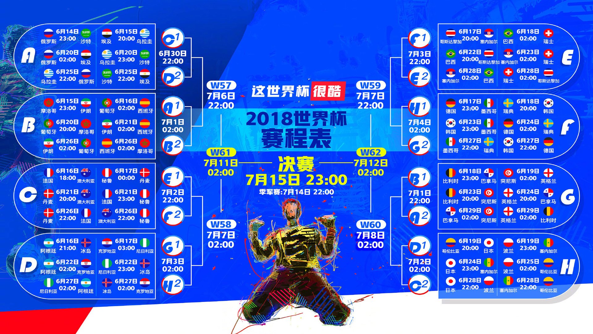 2026世界杯决赛,袋鼠军团逆袭哥伦比亚,凯恩独造三球书写不朽传奇